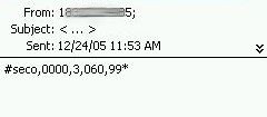 interval