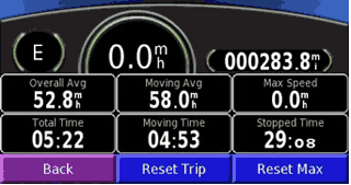 Garmin StreetPilot 2820 satnav