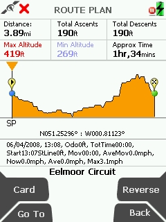 Active 10 Route Plan