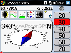Compass Display