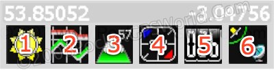 Display Mode Indicators