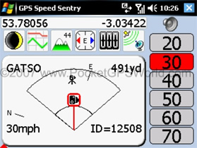 Threat Display